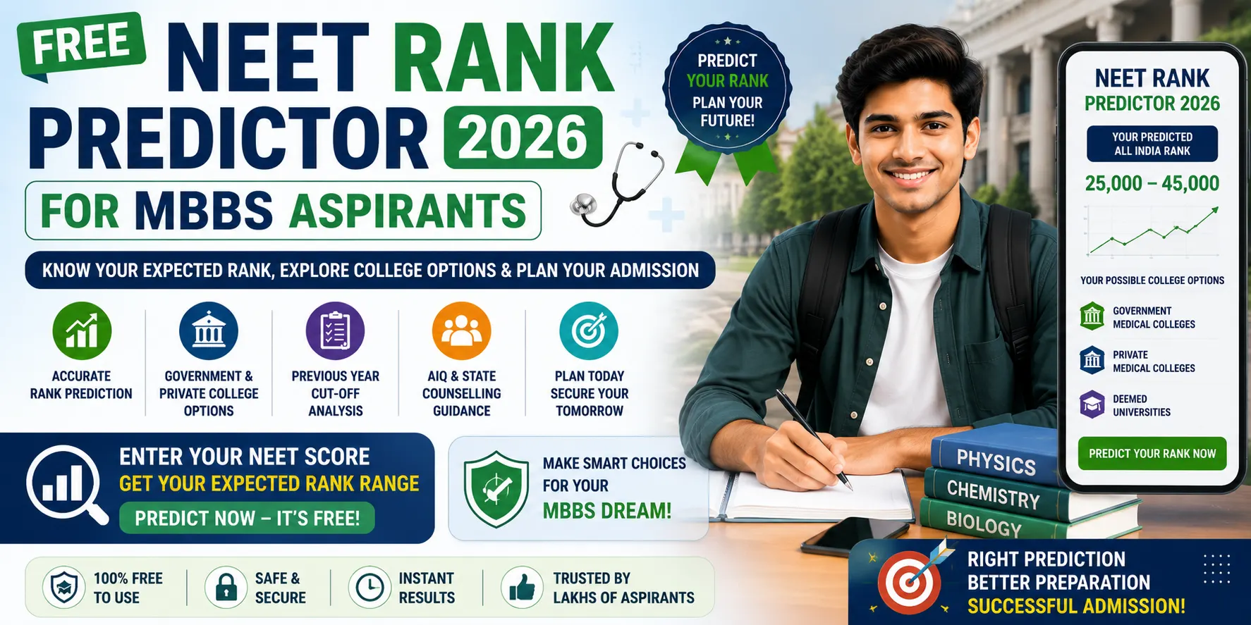 free NEET Rank Predictor 2026 for MBBS Aspirants